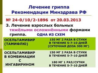 Лечение гриппа
Рекомендации Минздрава РФ
№ 24-0/10/2-1896 от 20.03.2013
3. Лечение взрослых больных
тяжёлыми осложнёнными формами
гриппа. ОДНА ИЗ СХЕМ
ОСЕЛЬТАМИВИР
(ТАМИФЛЮ)
150 МГ 2 РАЗА В СТУКИ
В ТЕЧЕНИЕ 5-7-10 ДНЕЙ
(СУТОЧНАЯ ДОЗА 300 МГ)
ОСЕЛЬТАМИВИР
В КОМБИНАЦИИ
С
ИНГАВИРИНОМ
150 МГ 2 РАЗА В СТУКИ
В ТЕЧЕНИЕ 5-7-10 ДНЕЙ
180 МГ 1 РАЗ/СУТКИ
В ТЕЧЕНИЕ 5-7-10 ДНЕЙ
 