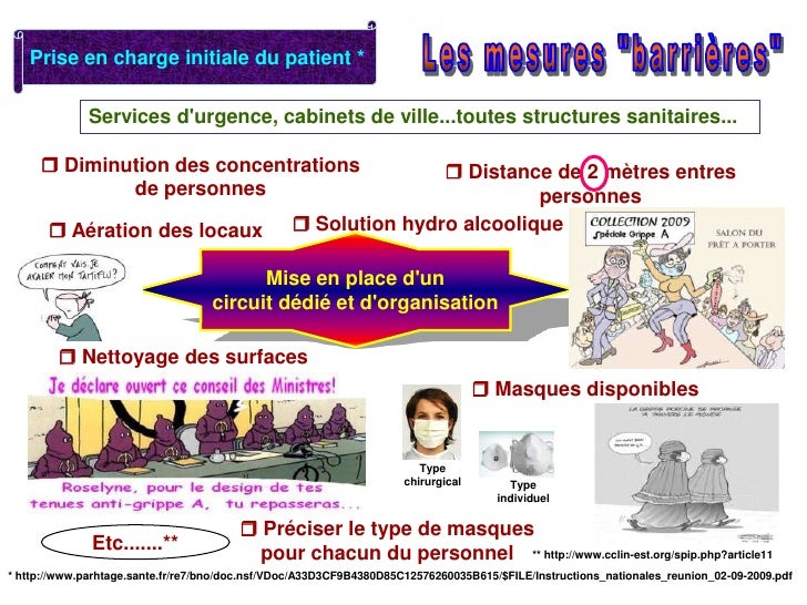 Gratuit Images Grippe A H1 N1