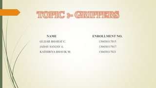 NAME ENROLLMENT NO.
GUJJAR BHARAT C. 130430117015
JADAV SANJAY A. 130430117017
KATHIRIYA BHAVIK M. 130430117021
 