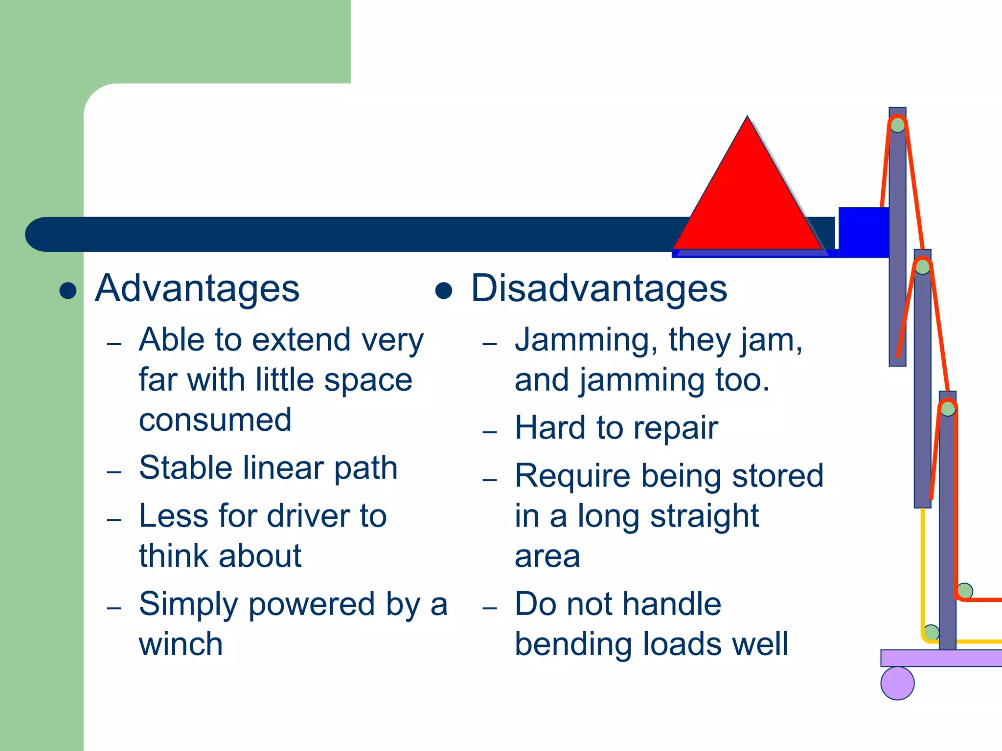  Advantages
– Able to extend very
far with little space
consumed
– Stable linear path
– Less for driver to
think about
– Simply powered by a
winch
 Disadvantages
– Jamming, they jam,
and jamming too.
– Hard to repair
– Require being stored
in a long straight
area
– Do not handle
bending loads well
 