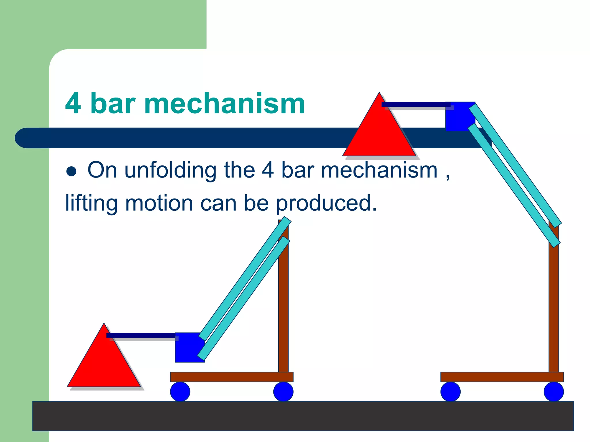 4 bar mechanism
 On unfolding the 4 bar mechanism ,
lifting motion can be produced.
 