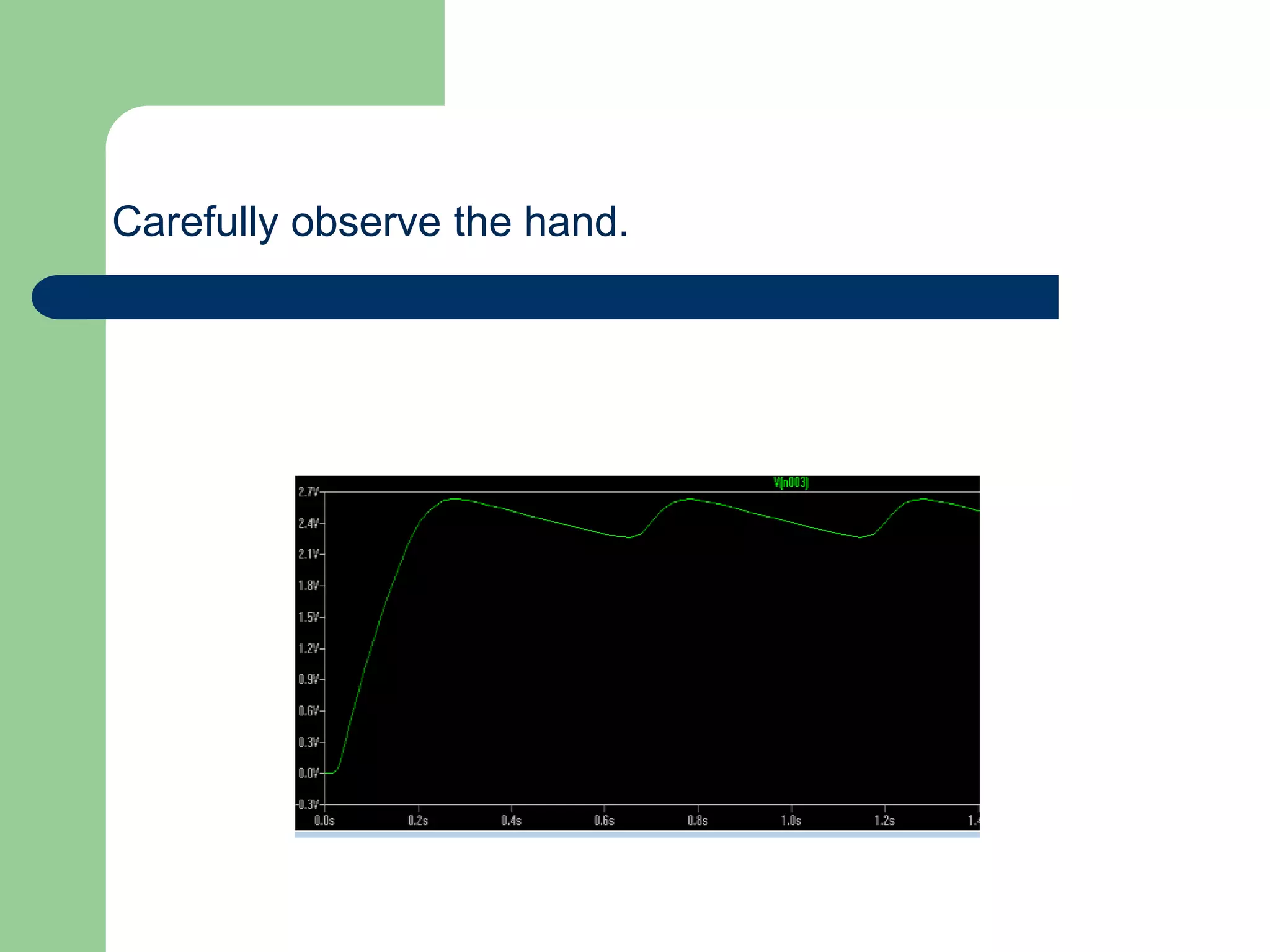 Carefully observe the hand.
 