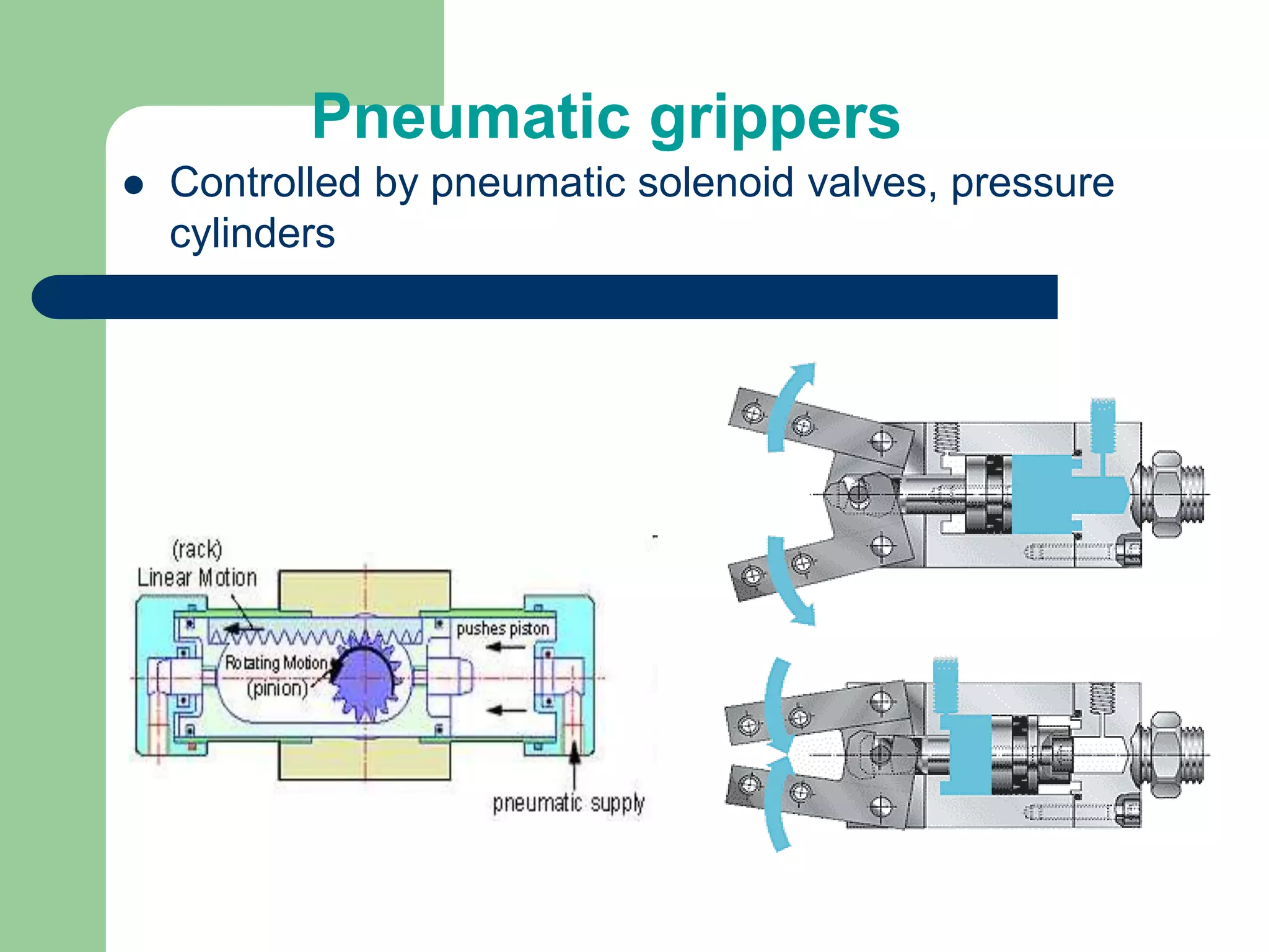 Pneumatic grippers
 Controlled by pneumatic solenoid valves, pressure
cylinders
 