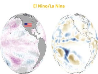 El Nino/La Nina
 