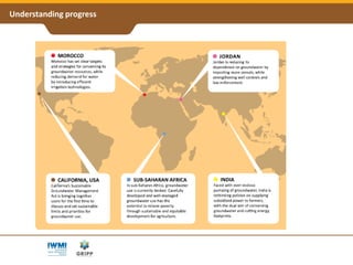 Groundwater Solutions Initiative for Policy and Practice (GRIPP) - A Global Partnership for Sustainable Groundwater Management