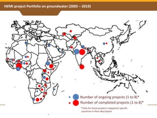 Groundwater Solutions Initiative for Policy and Practice (GRIPP) - A Global Partnership for Sustainable Groundwater Management