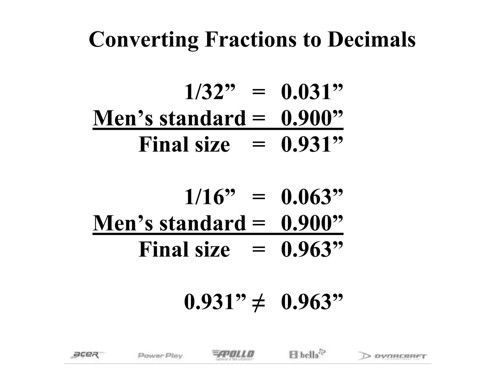 Golf Club Grip Sizing | PDF