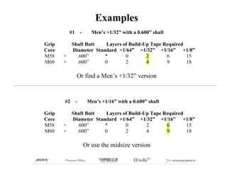 Examples
           #1       -      Men’s +1/32” with a 0.600” shaft

Grip        Shaft Butt   Layers of Build-Up Tape Required
Core        Diameter Standard +1/64” +1/32” +1/16” +1/8”
M58    +      .600”      *       0        2       6       15
M60    +      .600”      0       2        4       9       18

                Or find a Men’s +1/32” version



       #2       -        Men’s +1/16” with a 0.600” shaft

Grip        Shaft Butt   Layers of Build-Up Tape Required
Core        Diameter Standard +1/64” +1/32” +1/16” +1/8”
M58    +      .600”      *       0        2       6       15
M60    +      .600”      0       2        4       9       18

                        Or use the midsize version
 
