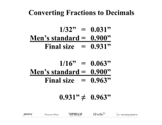 Converting Fractions to Decimals

         1/32” = 0.031”
Men’s standard = 0.900”
   Final size = 0.931”

         1/16” = 0.063”
Men’s standard = 0.900”
   Final size = 0.963”

         0.931” ≠ 0.963”
 