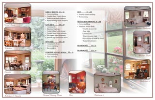 GREAT ROOM 21 x 16                         DEN         12 x 10
                      • Crown molding                            • Double crown molding
                      • Leaded glass French doors                • Wainscoting
                      • Andersen arched windows
                      • Wood burning brick fireplace
                                                                 MASTER BEDROOM 18 x 16
                                                                 • Crown molding
Great Room            KITCHEN            15 x 19
                                                                 • Attached Master Bath:
                      • Ceramic tile
                      • Recessed lighting                              • Double Jacuzzi tub              Master Bedroom
                      • Center island with storage                     • Heat light
                      • Frosted glass front cabinets                   • Ceramic tile
                      • Hot steam water dispenser                      • Quartz counter tops
                      • Smooth top convection stove
                                                                       • Pocket door to walk-in closet
                                                                       • Beautiful cabinetry
                      DINETTE            15 x 10
                      • Ceramic tile floor
                      • Crown molding                            BEDROOM 2          14 x 11
Kitchen               • Bay window
                                                                 BEDROOM 3          15 x 14
                      FORMAL DINING ROOM               13 x 11
                      • Crown molding
                      • Nice carpeting
                                                                                                            Master Bath




Dinette


                                                                                                             Bedroom #2




Kitchen & Dinette   Formal Dining Room                 Den                              Bedroom 3
 