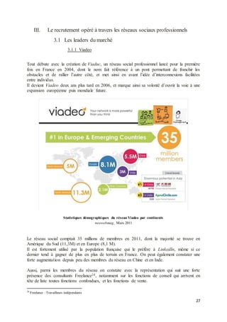27
III. Le recrutement opéré à travers les réseaux sociaux professionnels
3.1 Les leaders du marché
3.1.1 Viadeo
Tout débute avec la création de Viaduc, un réseau social professionnel lancé pour la première
fois en France en 2004, dont le nom fait référence à un pont permettant de franchir les
obstacles et de rallier l’autre côté, et met ainsi en avant l’idée d’interconnexions facilitées
entre individus.
Il devient Viadeo deux ans plus tard en 2006, et marque ainsi sa volonté d’ouvrir la voie à une
expansion européenne puis mondiale future.
Statistiques démographiques du réseau Viadeo par continents
neowebmag, Mars 2011
Le réseau social comptait 35 millions de membres en 2011, dont la majorité se trouve en
Amérique du Sud (11,3M) et en Europe (8,1 M).
Il est fortement utilisé par la population française qui le préfère à LinkedIn, même si ce
dernier tend à gagner de plus en plus de terrain en France. On peut également constater une
forte augmentation depuis peu des membres du réseau en Chine et en Inde.
Aussi, parmi les membres du réseau on constate avec la représentation qui suit une forte
présence des consultants Freelance24, notamment sur les fonctions de conseil qui arrivent en
tête de liste toutes fonctions confondues, et les fonctions de vente.
24
Freelance : Travailleurs indépendants
 