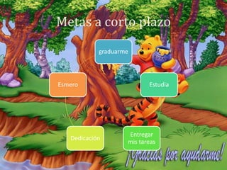 Metas a corto plazo
graduarme
Estudia
Entregar
mis tareas
Dedicación
Esmero
 