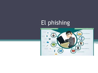 El phishing
 