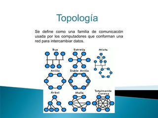 Topología
Se define como una familia de comunicación
usada por los computadores que conforman una
red para intercambiar datos.
 