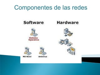 Componentes de las redes
 