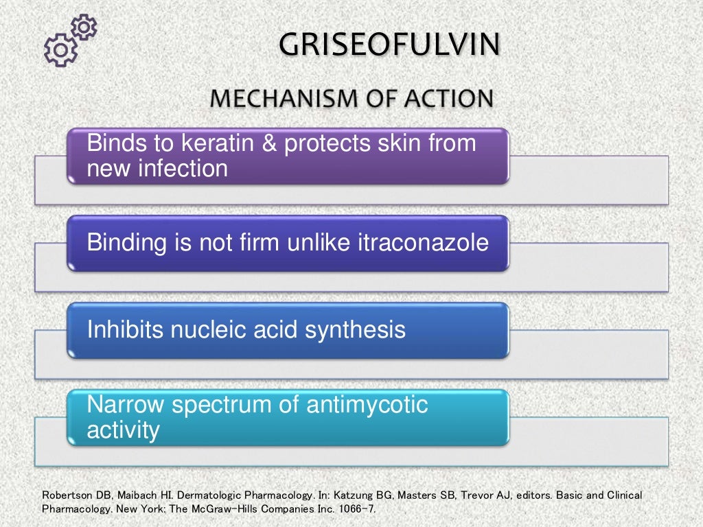 Oral Griseofulvin in Dermatology