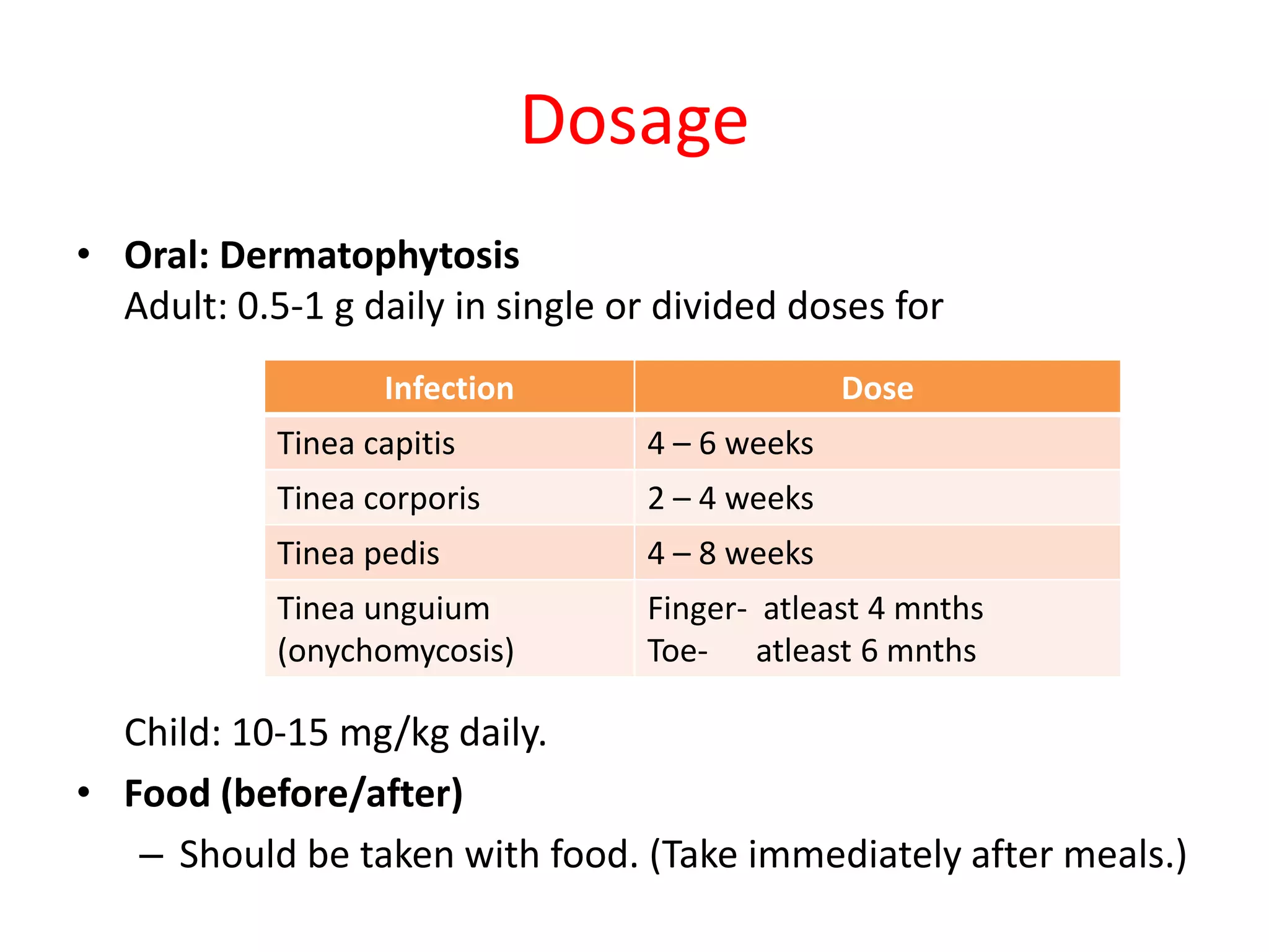 Dosage
• Oral: Dermatophytosis
Adult: 0.5-1 g daily in single or divided doses for
Child: 10-15 mg/kg daily.
• Food (before/after)
– Should be taken with food. (Take immediately after meals.)
Infection Dose
Tinea capitis 4 – 6 weeks
Tinea corporis 2 – 4 weeks
Tinea pedis 4 – 8 weeks
Tinea unguium
(onychomycosis)
Finger- atleast 4 mnths
Toe- atleast 6 mnths
 