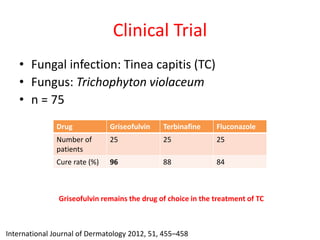 Clinical Trial
• Fungal infection: Tinea capitis (TC)
• Fungus: Trichophyton violaceum
• n = 75
International Journal of Dermatology 2012, 51, 455–458
Drug Griseofulvin Terbinafine Fluconazole
Number of
patients
25 25 25
Cure rate (%) 96 88 84
Griseofulvin remains the drug of choice in the treatment of TC
 