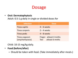 Dosage
• Oral: Dermatophytosis
Adult: 0.5-1 g daily in single or divided doses for
Child: 10-15 mg/kg daily.
• Food (before/after)
– Should be taken with food. (Take immediately after meals.)
Infection Dose
Tinea capitis 4 – 6 weeks
Tinea corporis 2 – 4 weeks
Tinea pedis 4 – 8 weeks
Tinea unguium
(onychomycosis)
Finger- atleast 4 mnths
Toe- atleast 6 mnths
 