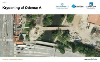 Krydsning af Odense Å
Dias 17
Udbygning af afløbssystem Langelinie
 