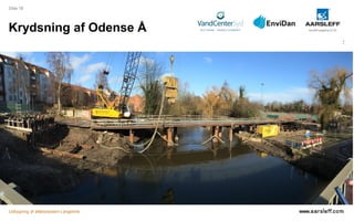 Krydsning af Odense Å
Dias 18
Udbygning af afløbssystem Langelinie
 