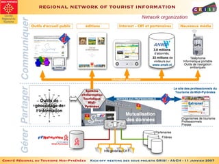 REGIONAL NETWORK OF TOURIST INFORMATION Network organization Outils de géocodage de l’information information géolocalisée 