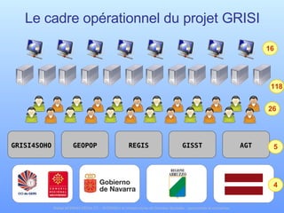 Le cadre opérationnel du projet GRISI GRISI4SOHO GEOPOP REGIS GISST AGT 5 26 118 16 4 