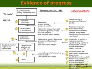 GRiSP - Presentation for Discussion with Donors and Partners - June 2013