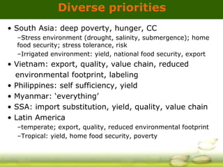 GRiSP - Presentation for Discussion with Donors and Partners - June 2013