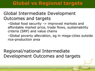 GRiSP - Presentation for Discussion with Donors and Partners - June 2013