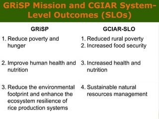 GRiSP - Presentation for Discussion with Donors and Partners - June 2013
