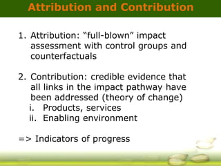 GRiSP - Presentation for Discussion with Donors and Partners - June 2013