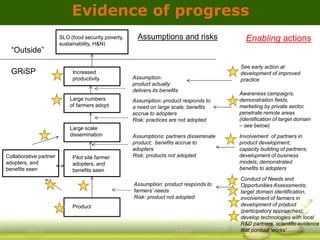 GRiSP - Presentation for Discussion with Donors and Partners - June 2013