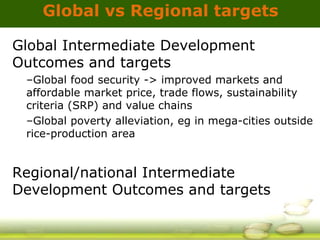 GRiSP - Presentation for Discussion with Donors and Partners - June 2013