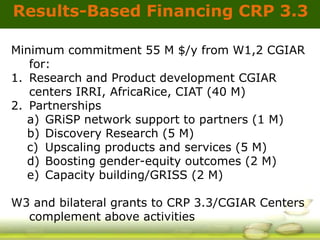 GRiSP - Presentation for Discussion with Donors and Partners - June 2013