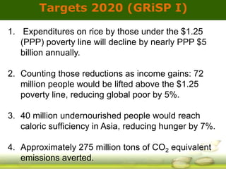 GRiSP - Presentation for Discussion with Donors and Partners - June 2013