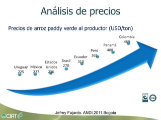 Grisp en el contexto de Amerioca Latina