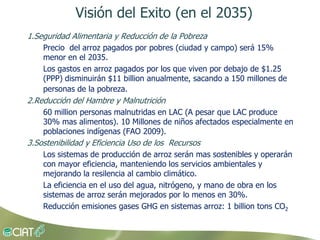 Grisp en el contexto de Amerioca Latina