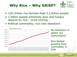 G ri sp gcard funders forum oct 24 3