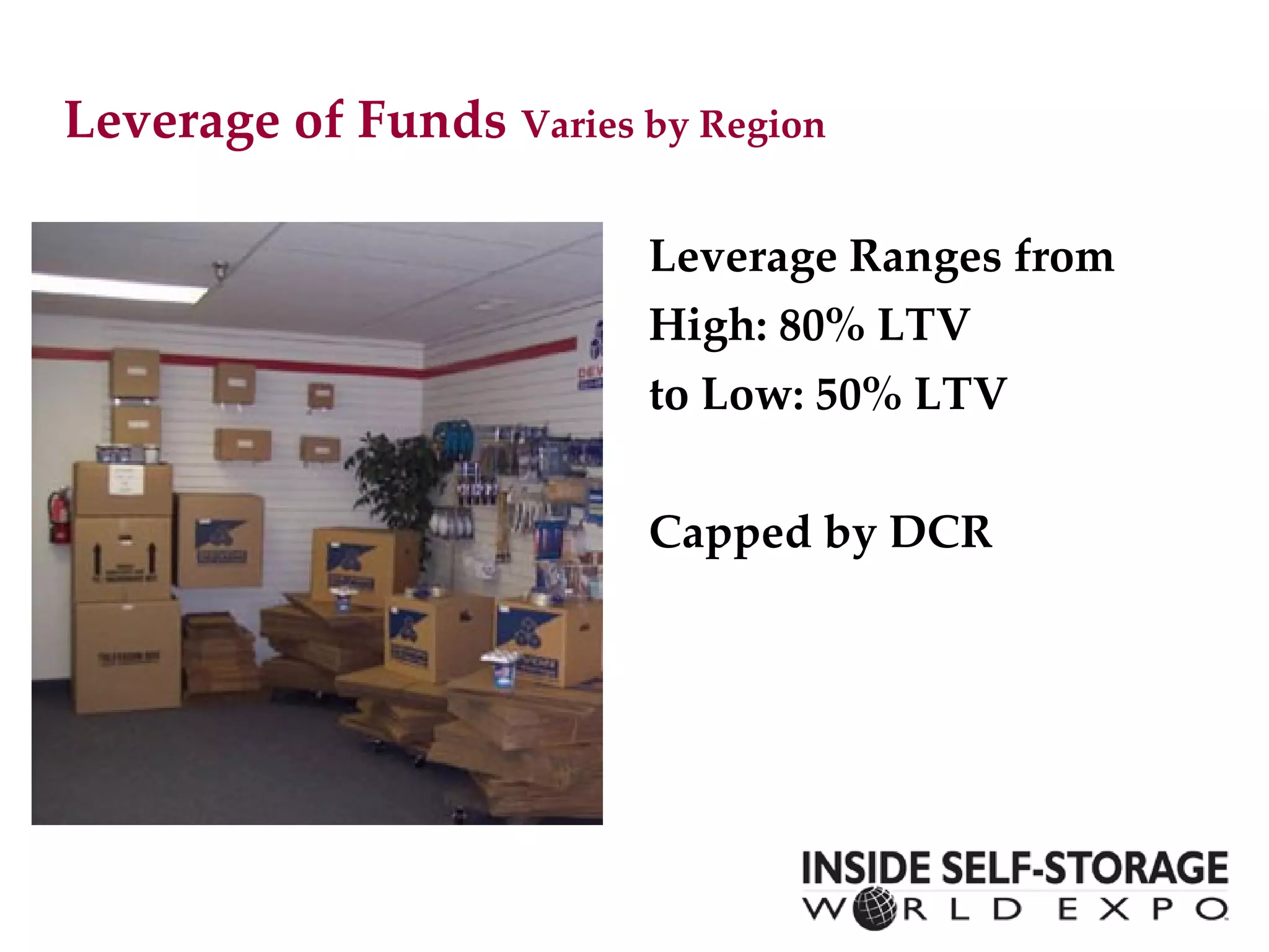 Leverage of Funds  Varies by Region Leverage Ranges from High: 80% LTV  to Low: 50% LTV Capped by DCR 
