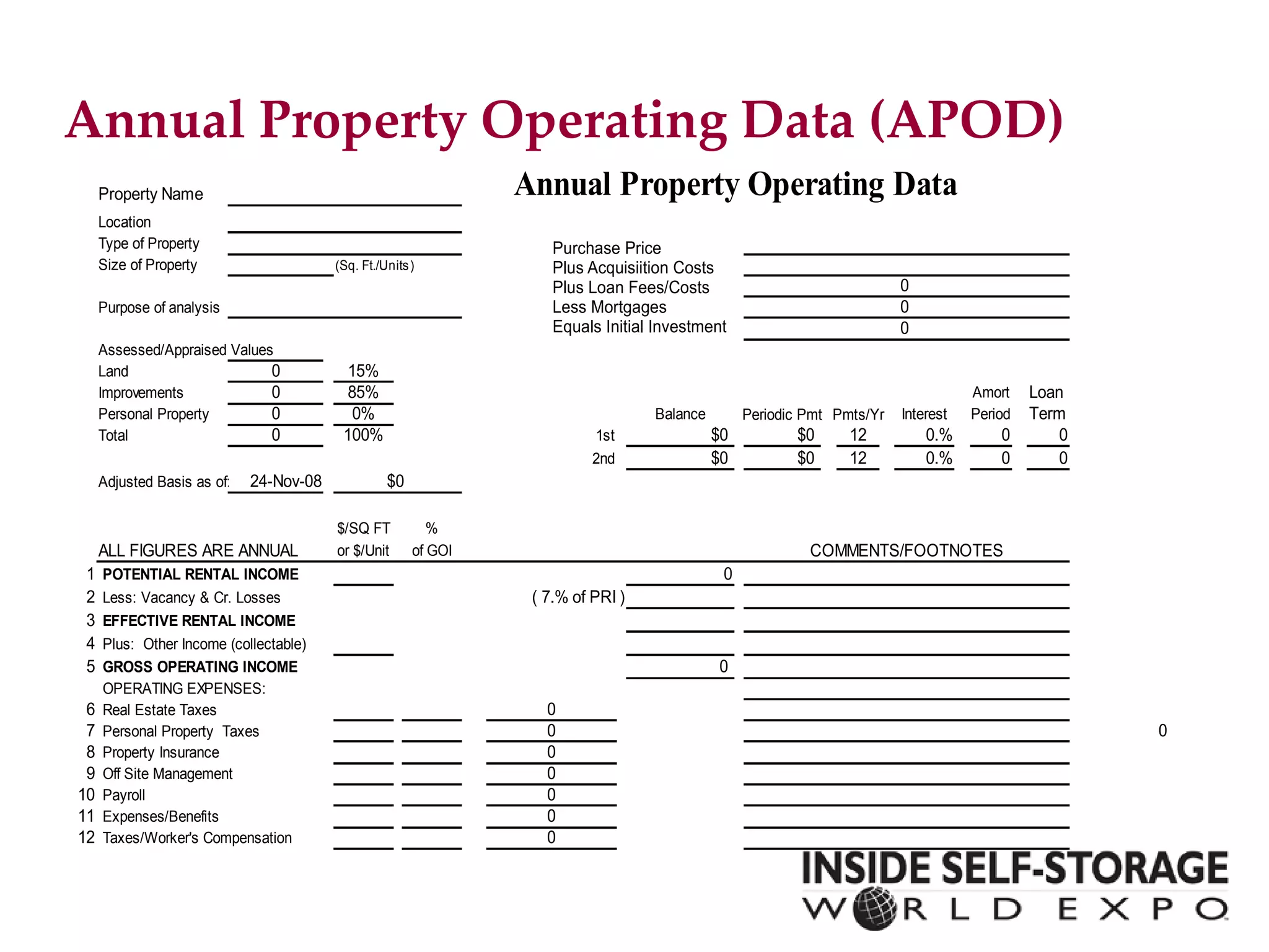 Annual Property Operating Data (APOD) 