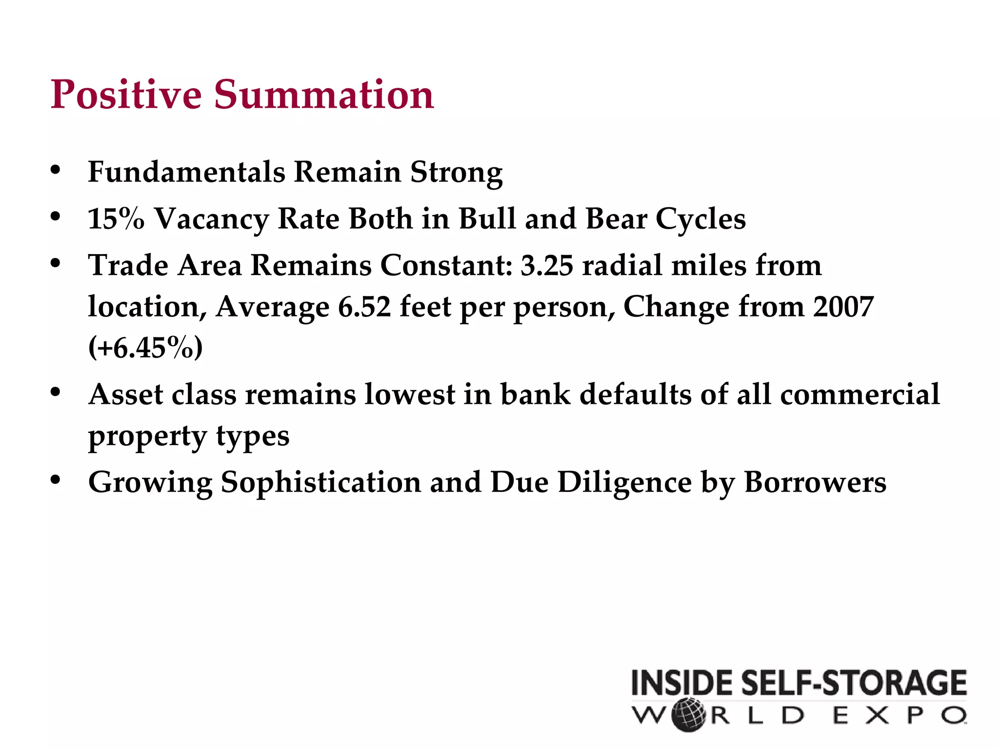 Positive Summation Fundamentals Remain Strong 15% Vacancy Rate Both in Bull and Bear Cycles Trade Area Remains Constant: 3.25 radial miles from location, Average 6.52 feet per person, Change from 2007 (+6.45%) Asset class remains lowest in bank defaults of all commercial property types Growing Sophistication and Due Diligence by Borrowers 