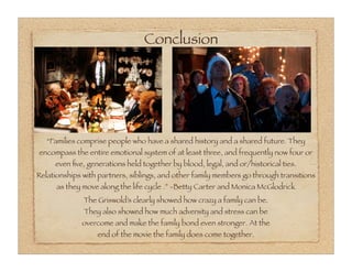 Conclusion




   “Families comprise people who have a shared history and a shared future. They
encompass the entire emotional system of at least three, and frequently now four or
     even ﬁve, generations held together by blood, legal, and or/historical ties.
Relationships with partners, siblings, and other family members go through transitions
      as they move along the life cycle .” -Betty Carter and Monica McGlodrick
              The Griswold’s clearly showed how crazy a family can be.
              They also showed how much adversity and stress can be
              overcome and make the family bond even stronger. At the
                  end of the movie the family does come together.
 
