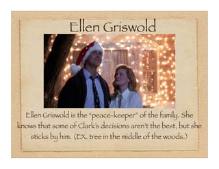Ellen Griswold




  Ellen Griswold is the “peace-keeper” of the family. She
knows that some of Clark’s decisions aren’t the best, but she
    sticks by him. (EX. tree in the middle of the woods.)
 