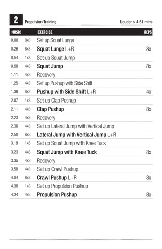 Grit workout 2024
