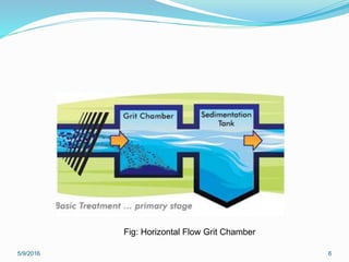 5/9/2016 6
Fig: Horizontal Flow Grit Chamber
 