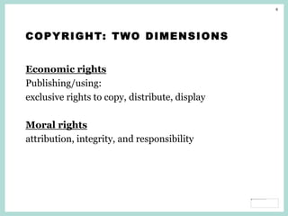6
COPYRIGHT: TWO DIMENSIONS
Economic rights
Publishing/using:
exclusive rights to copy, distribute, display
Moral rights
attribution, integrity, and responsibility
 