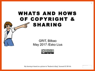1
WHATS AND HOWS
OF COPYRIGHT &
SHARING
GRIT, Bilbao
May 2017 /Esko Lius
My drawing is based on a picture in ”Student is King”, licensed CC BY-SA
 