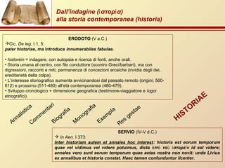 Dall’indagine ( στορ α)ἱ ὶ
alla storia contemporanea (historia)
ERODOTO (V a.C.)
Cic. De leg. I 1, 5:
pater historiae, ma introduce innumerabiles fabulae.
• historèin = indagare, con autopsia e ricerca di fonti, anche orali.
• Storia umana al centro, con filo conduttore (scontro Greci/barbari), ma con
digressioni, racconti e miti, permanenza di concezioni arcaiche (invidia degli dei,
ereditarietà della colpa).
• L’interesse storiografico aumenta avvicinandosi dal passato remoto (origini, 560-
612) e prossimo (511-480) all’età contemporanea (480-479).
• Sviluppo cronologico + dimensione geografica (testimone-viaggiatore e logoi
etnografici).
SERVIO (IV-V d.C.)
 In Aen. I 373:
Inter historiam autem et annales hoc interest: historia est eorum temporum
quae vel vidimus vel videre potuimus, dicta π το στορε ν id est videre;ἀ ὸ ῦ ἱ ῖ
annales vero sunt eorum temporum quae aetas nostra non novit: unde Livius
ex annalibus et historia constat. Haec tamen confunduntur licenter.
Annalistica
Com
m
entari
Biografia
M
onografia
Exem
pla
Res
gestae
HISTO
RIAE
 