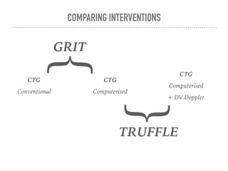 Truffle Study Algorithim Journal club (Grit and truffle) studies | PDF